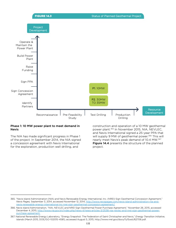 unlocking-geothermal-power-eastern-caribbean-powerhouse-153