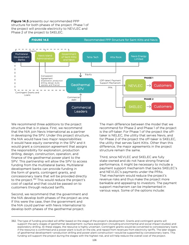 unlocking-geothermal-power-eastern-caribbean-powerhouse-157