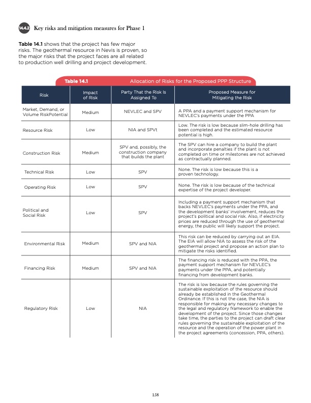 unlocking-geothermal-power-eastern-caribbean-powerhouse-159