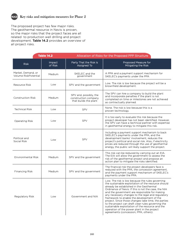 unlocking-geothermal-power-eastern-caribbean-powerhouse-161