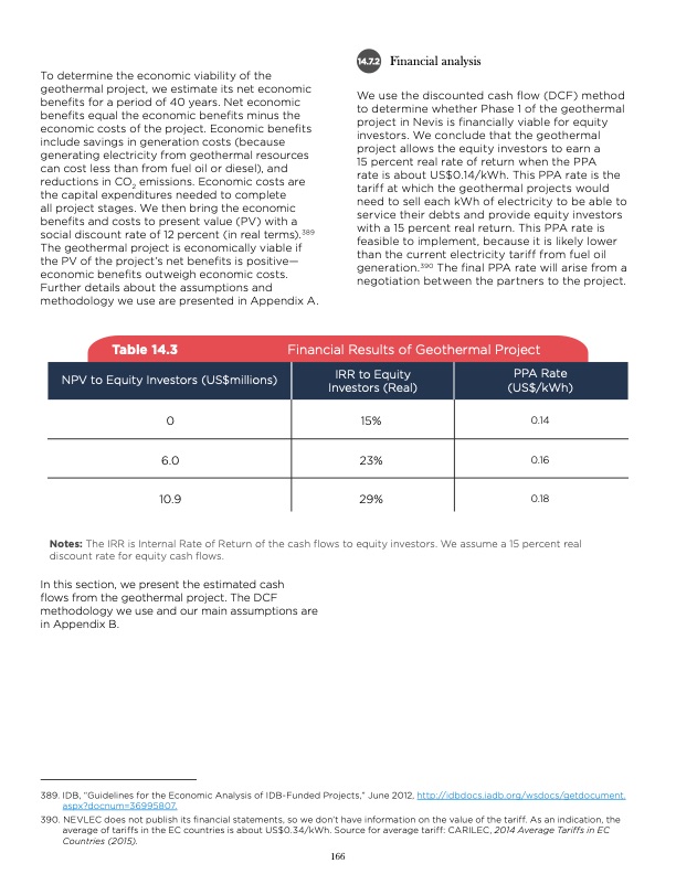 unlocking-geothermal-power-eastern-caribbean-powerhouse-167
