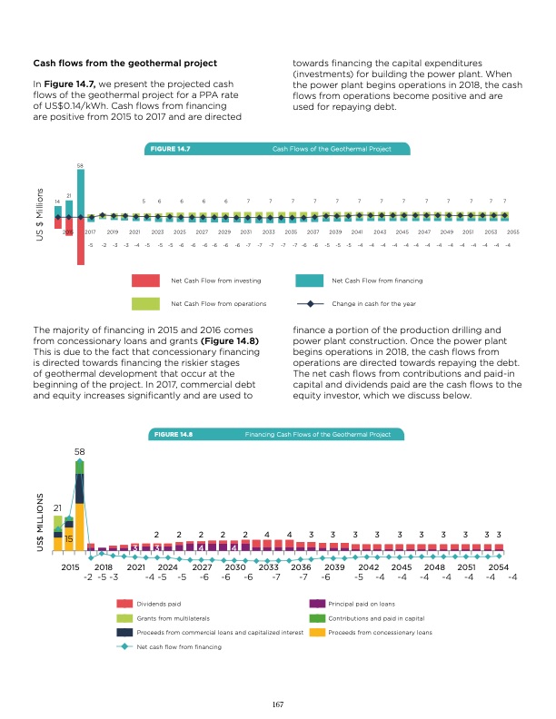 unlocking-geothermal-power-eastern-caribbean-powerhouse-168