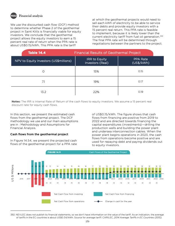 unlocking-geothermal-power-eastern-caribbean-powerhouse-171