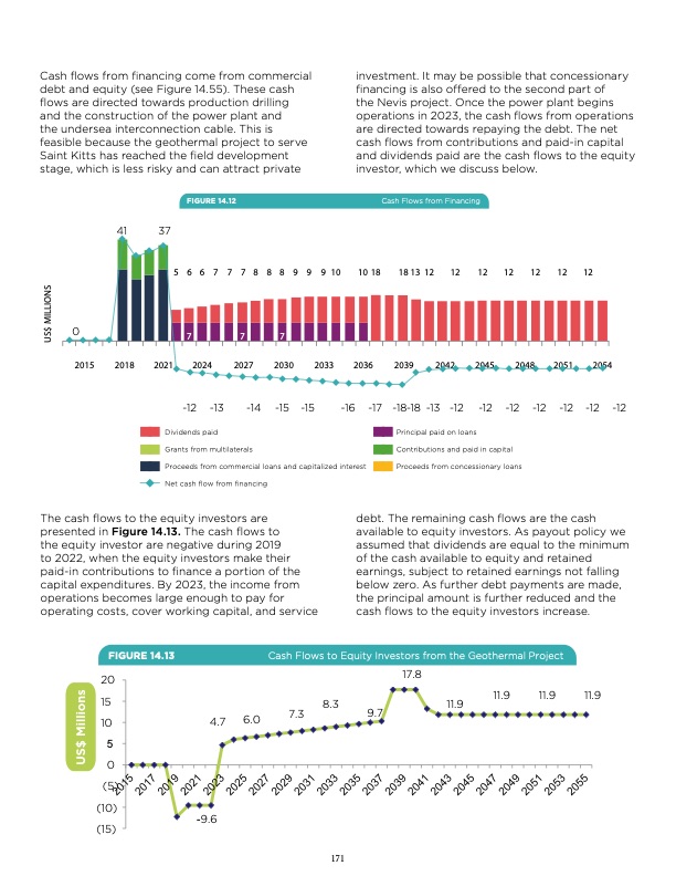 unlocking-geothermal-power-eastern-caribbean-powerhouse-172