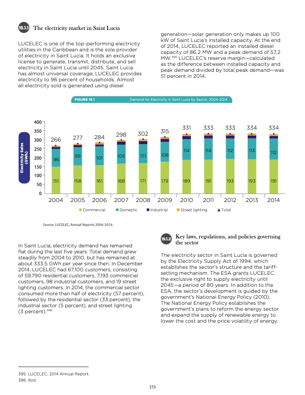 unlocking-geothermal-power-eastern-caribbean-powerhouse-174