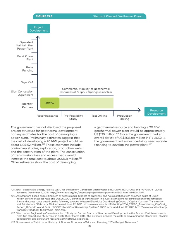 unlocking-geothermal-power-eastern-caribbean-powerhouse-180