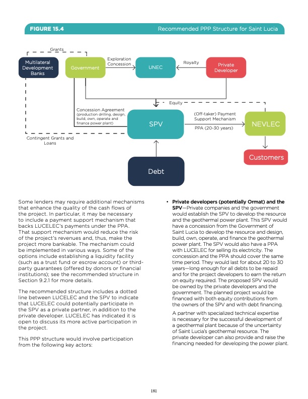 unlocking-geothermal-power-eastern-caribbean-powerhouse-182