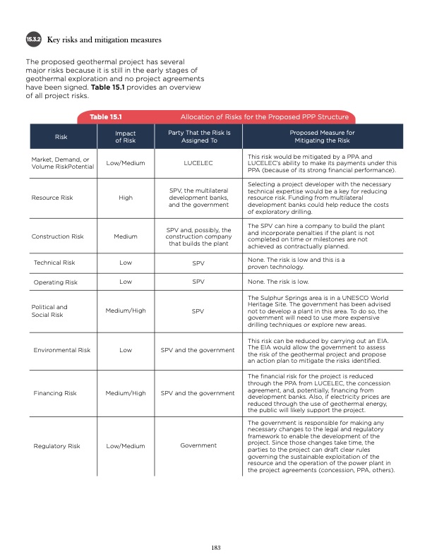 unlocking-geothermal-power-eastern-caribbean-powerhouse-184