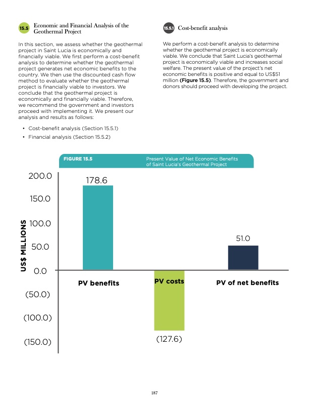 unlocking-geothermal-power-eastern-caribbean-powerhouse-188