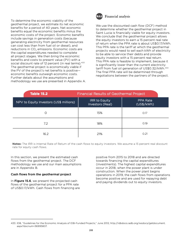 unlocking-geothermal-power-eastern-caribbean-powerhouse-189