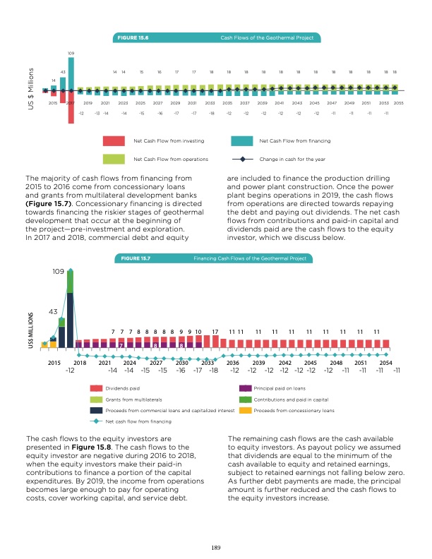 unlocking-geothermal-power-eastern-caribbean-powerhouse-190