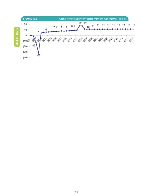 unlocking-geothermal-power-eastern-caribbean-powerhouse-191