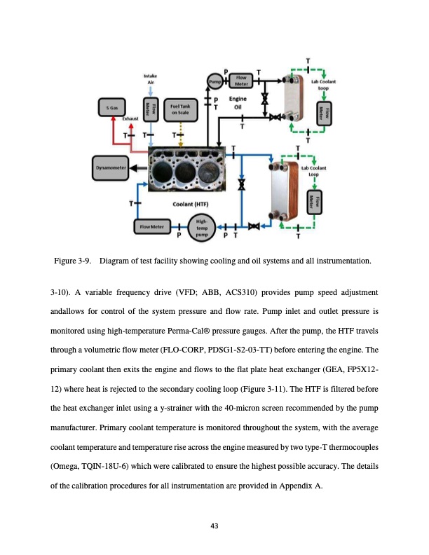 waste-heat-recovery-from-high-temperature-diesel-engine-065