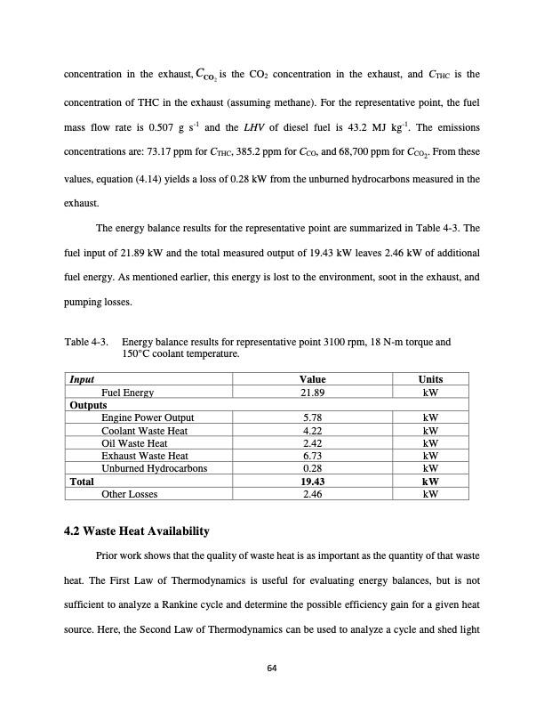 waste-heat-recovery-from-high-temperature-diesel-engine-086