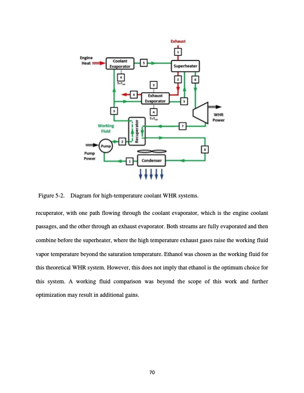 waste-heat-recovery-from-high-temperature-diesel-engine-092