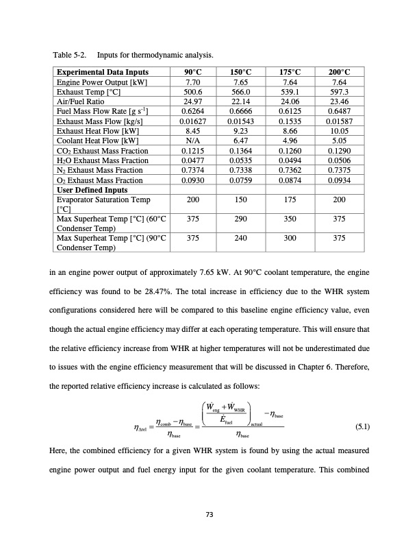 waste-heat-recovery-from-high-temperature-diesel-engine-095