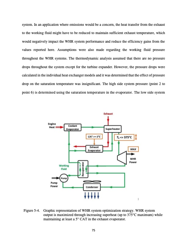 waste-heat-recovery-from-high-temperature-diesel-engine-097