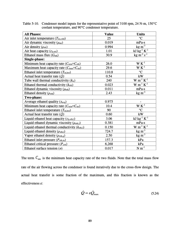 waste-heat-recovery-from-high-temperature-diesel-engine-111