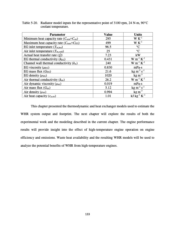 waste-heat-recovery-from-high-temperature-diesel-engine-155