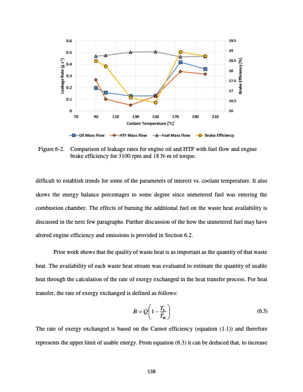 waste-heat-recovery-from-high-temperature-diesel-engine-160
