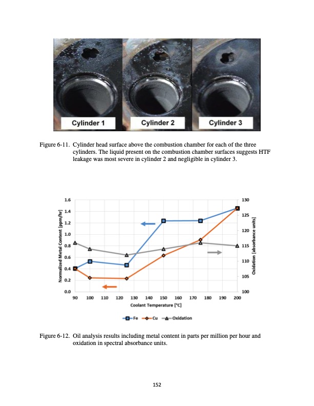 waste-heat-recovery-from-high-temperature-diesel-engine-174
