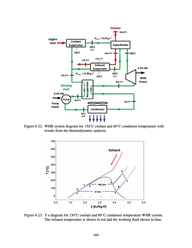 waste-heat-recovery-from-high-temperature-diesel-engine-186