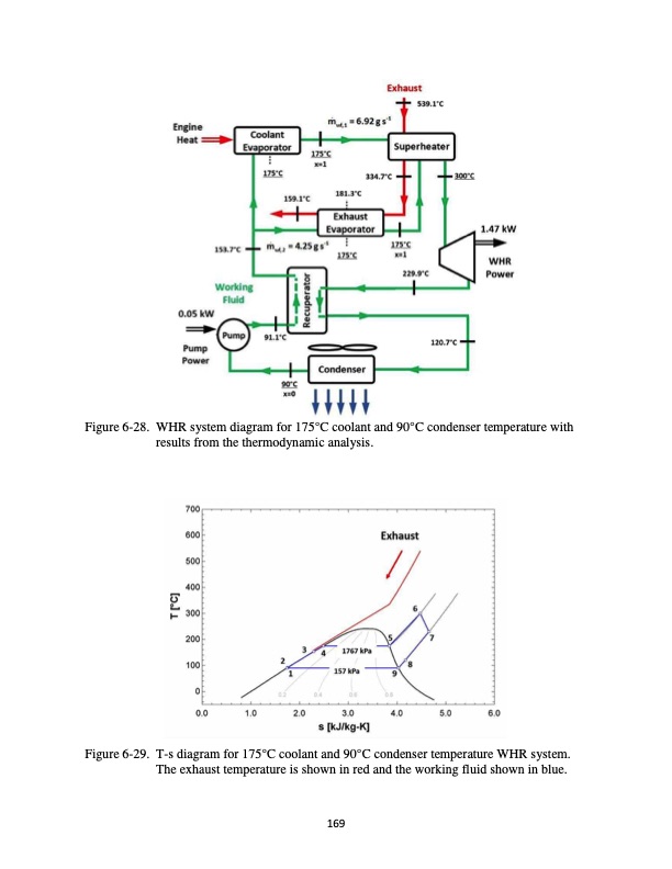 waste-heat-recovery-from-high-temperature-diesel-engine-191