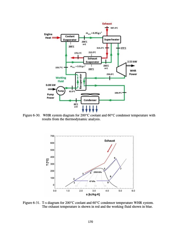 waste-heat-recovery-from-high-temperature-diesel-engine-192