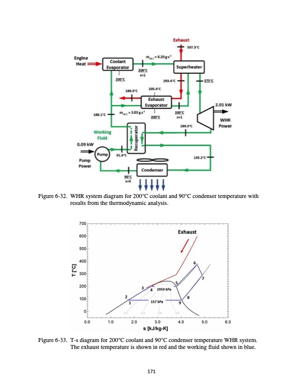 waste-heat-recovery-from-high-temperature-diesel-engine-193