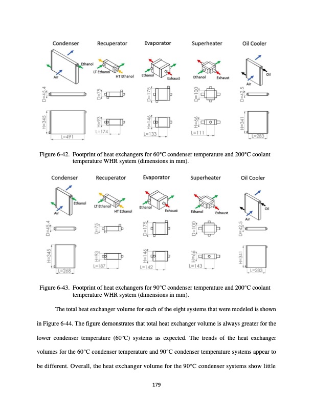 waste-heat-recovery-from-high-temperature-diesel-engine-201