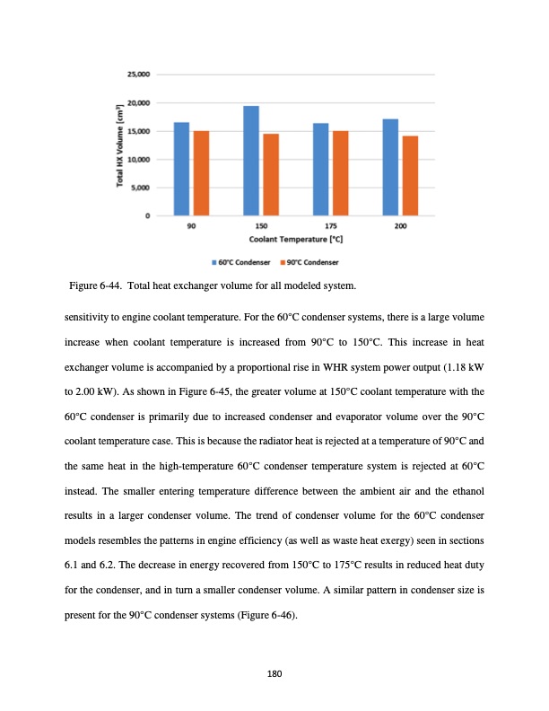 waste-heat-recovery-from-high-temperature-diesel-engine-202