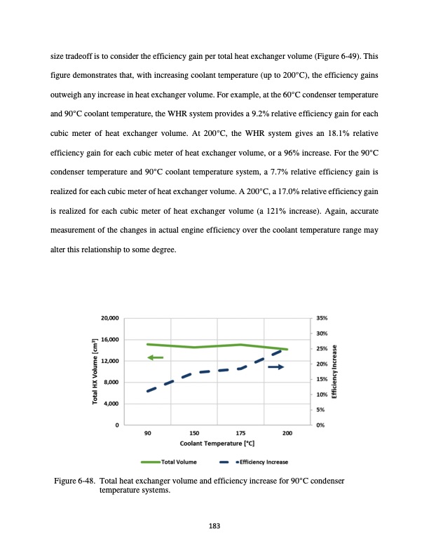 waste-heat-recovery-from-high-temperature-diesel-engine-205