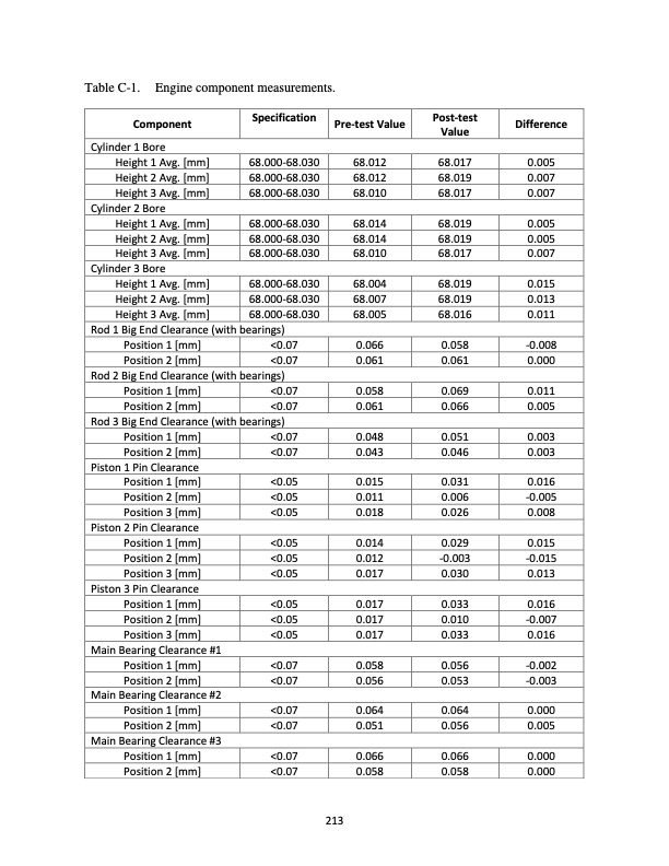 waste-heat-recovery-from-high-temperature-diesel-engine-235