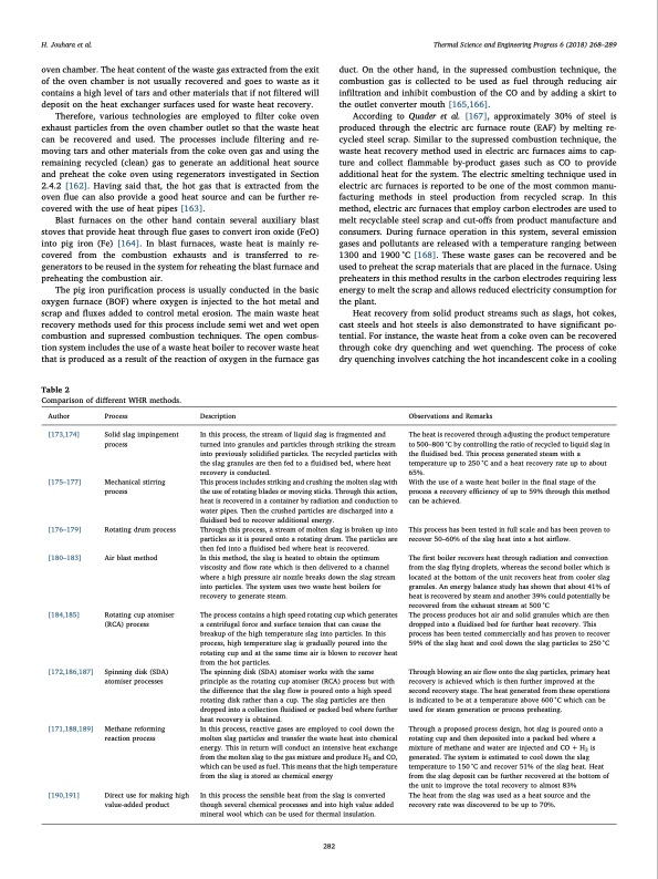 waste-heat-recovery-technologies-and-applications-016