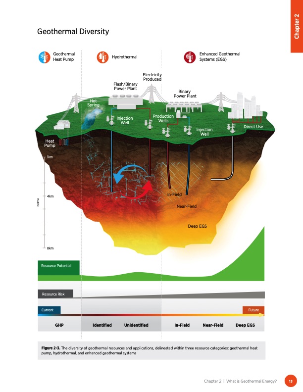 what-is-geothermal-energy-005