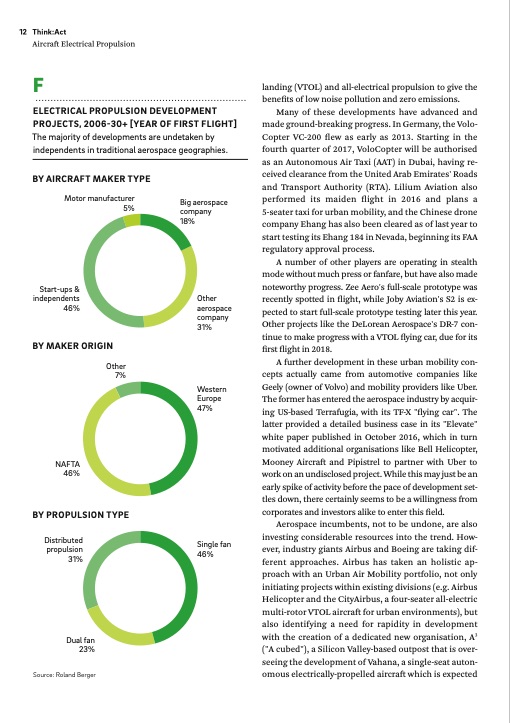 aircraft-electrical-propulsion-the-next-chapter-aviation-201-012