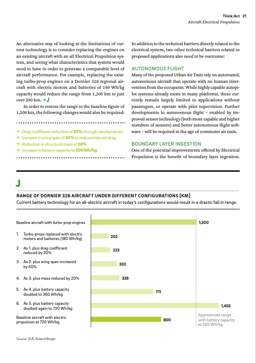 aircraft-electrical-propulsion-the-next-chapter-aviation-201-021
