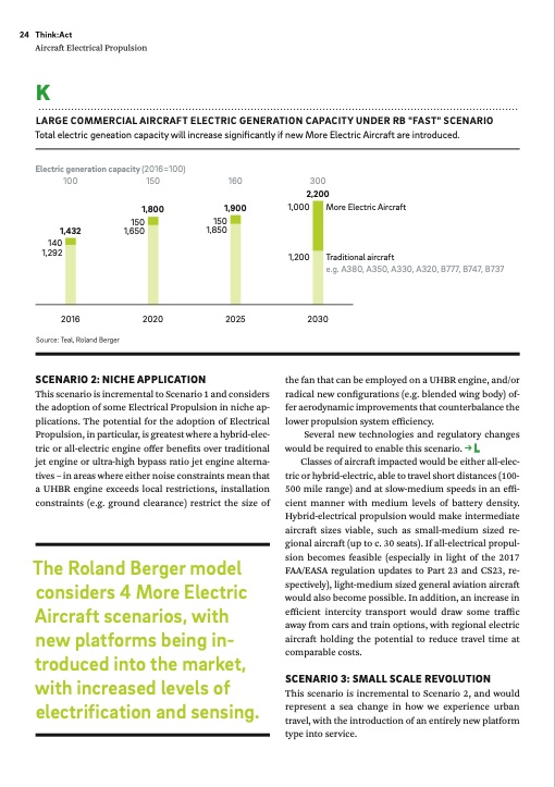aircraft-electrical-propulsion-the-next-chapter-aviation-201-024