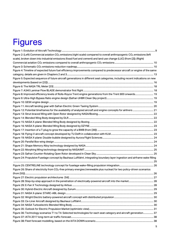 aircraft-technology-roadmap-2050-005