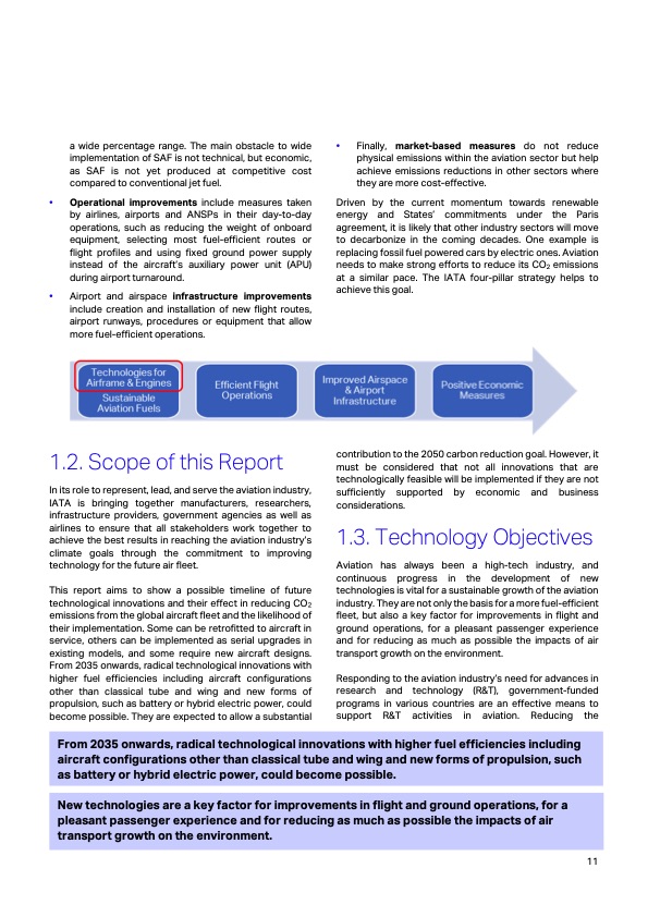 aircraft-technology-roadmap-2050-011