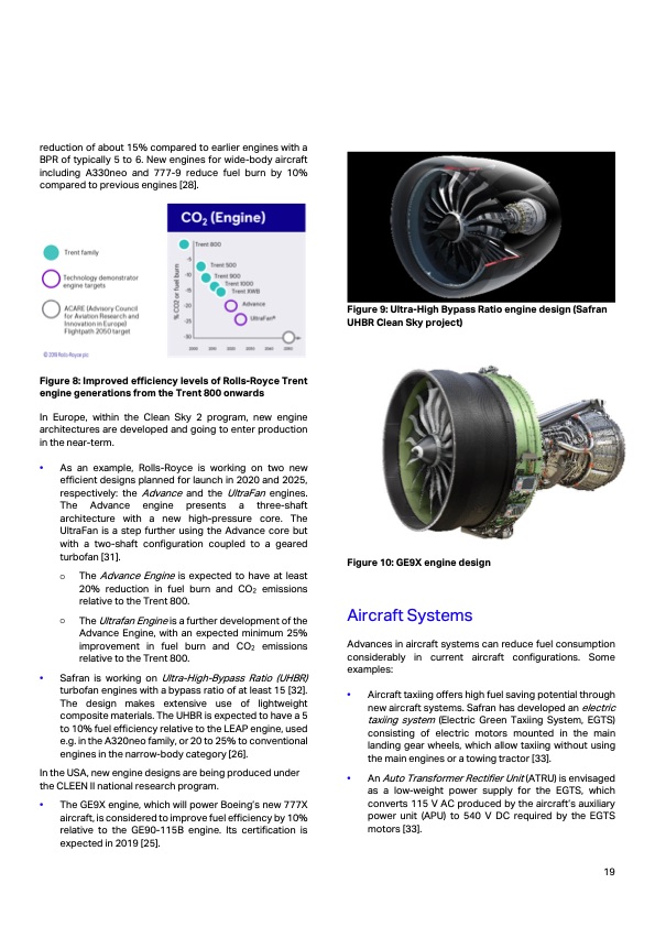 aircraft-technology-roadmap-2050-019
