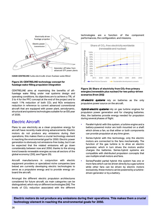 aircraft-technology-roadmap-2050-026