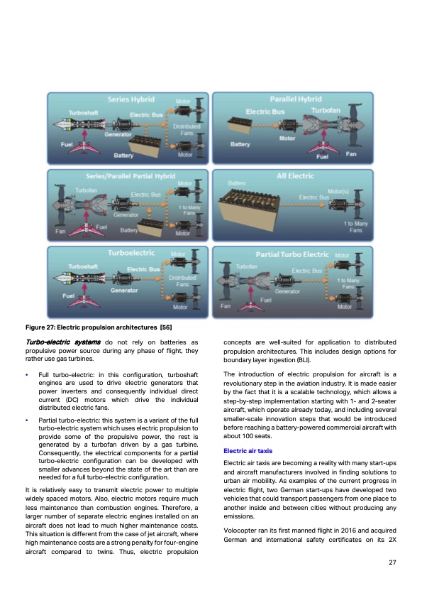 aircraft-technology-roadmap-2050-027