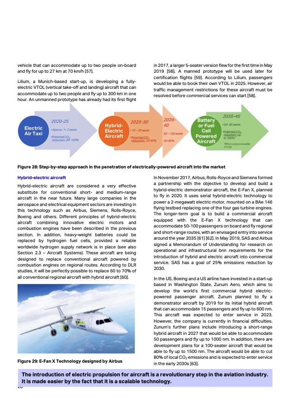 aircraft-technology-roadmap-2050-028