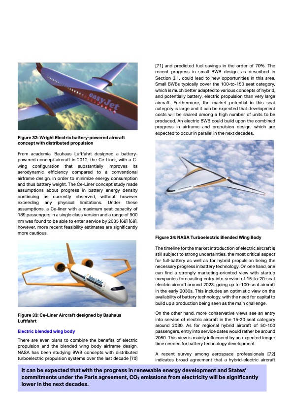aircraft-technology-roadmap-2050-030