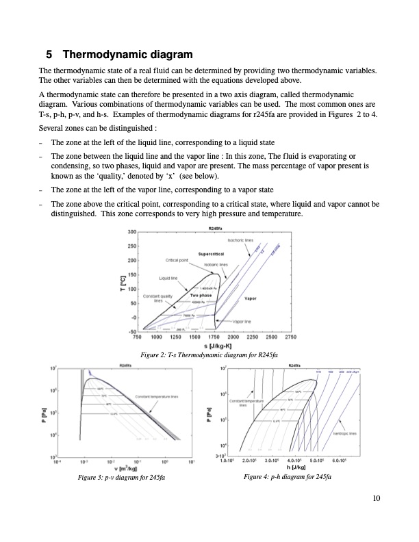 an-introduction-thermodynamics-applied-organic-rankine-cycle-010