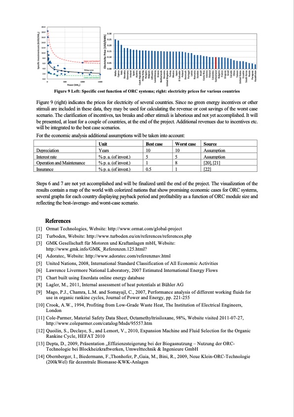application-organic-rankine-cycles-orc-009