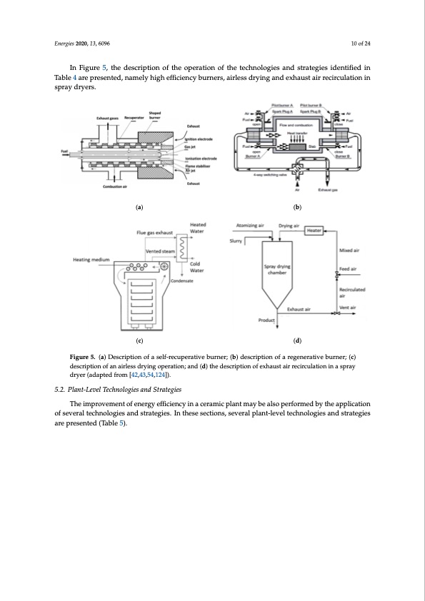 ceramic-sector-focusing-waste-heat-recovery-010