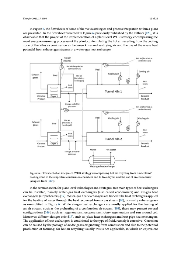ceramic-sector-focusing-waste-heat-recovery-012