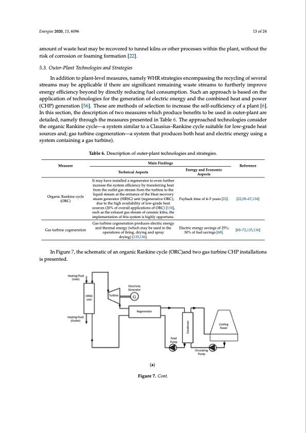 ceramic-sector-focusing-waste-heat-recovery-013